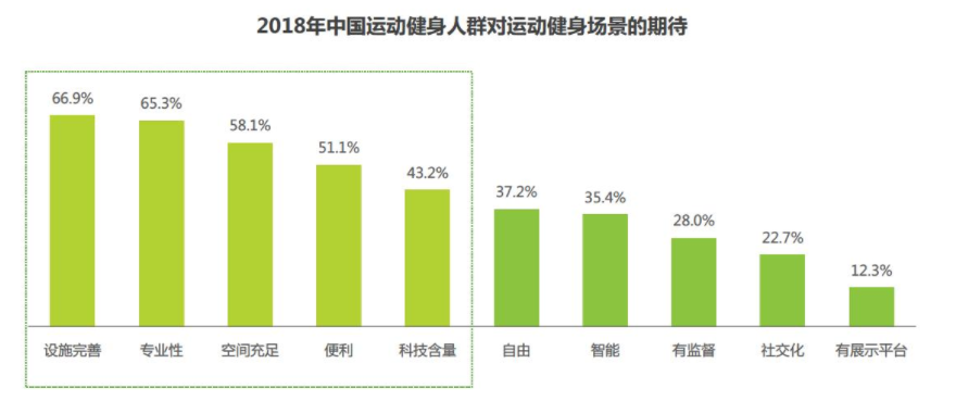 产品经理，产品经理网站